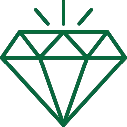 Giá trị cốt lõi